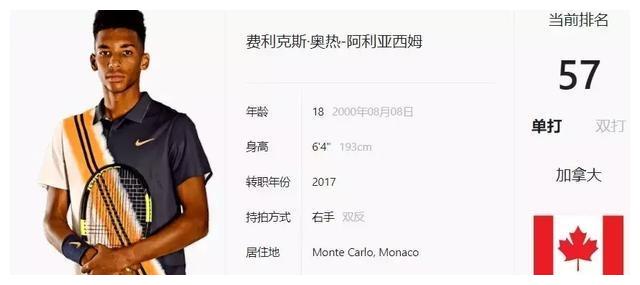 际赛场上的 际赛场上的